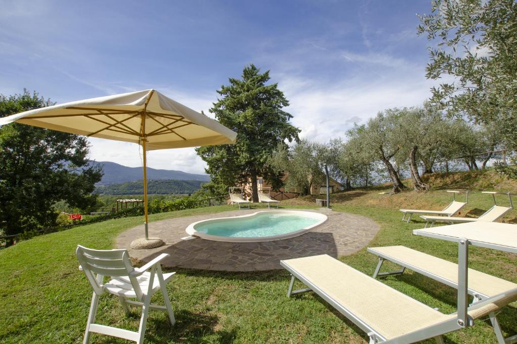 Fontesecca - Happy Rentals