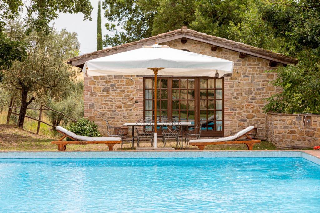Villa Dante - Homelike Villas
