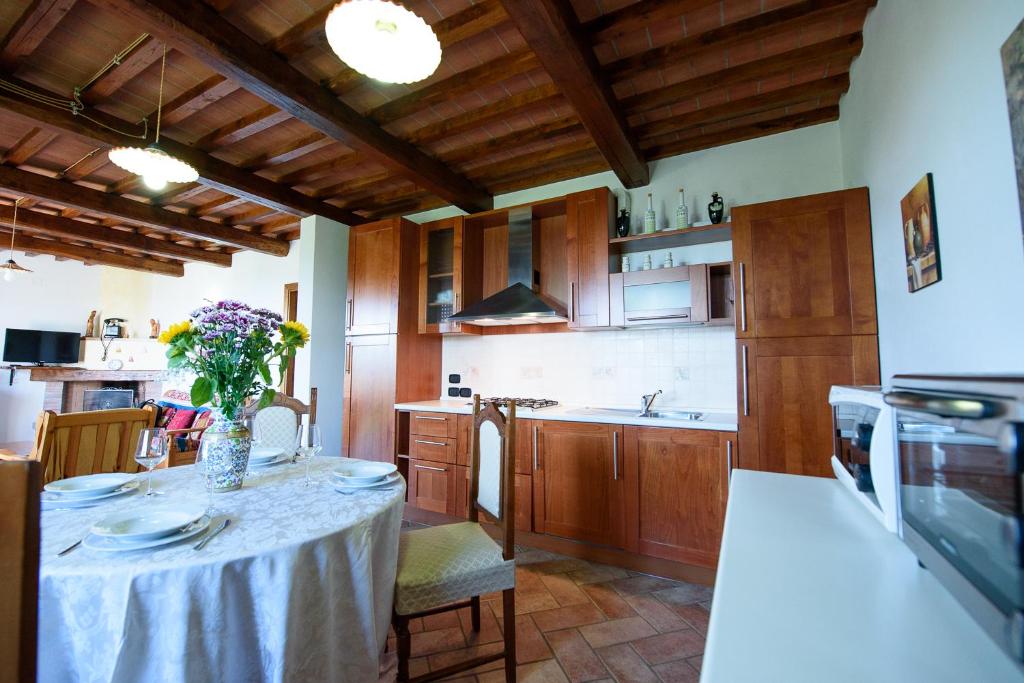 Villa Perugini